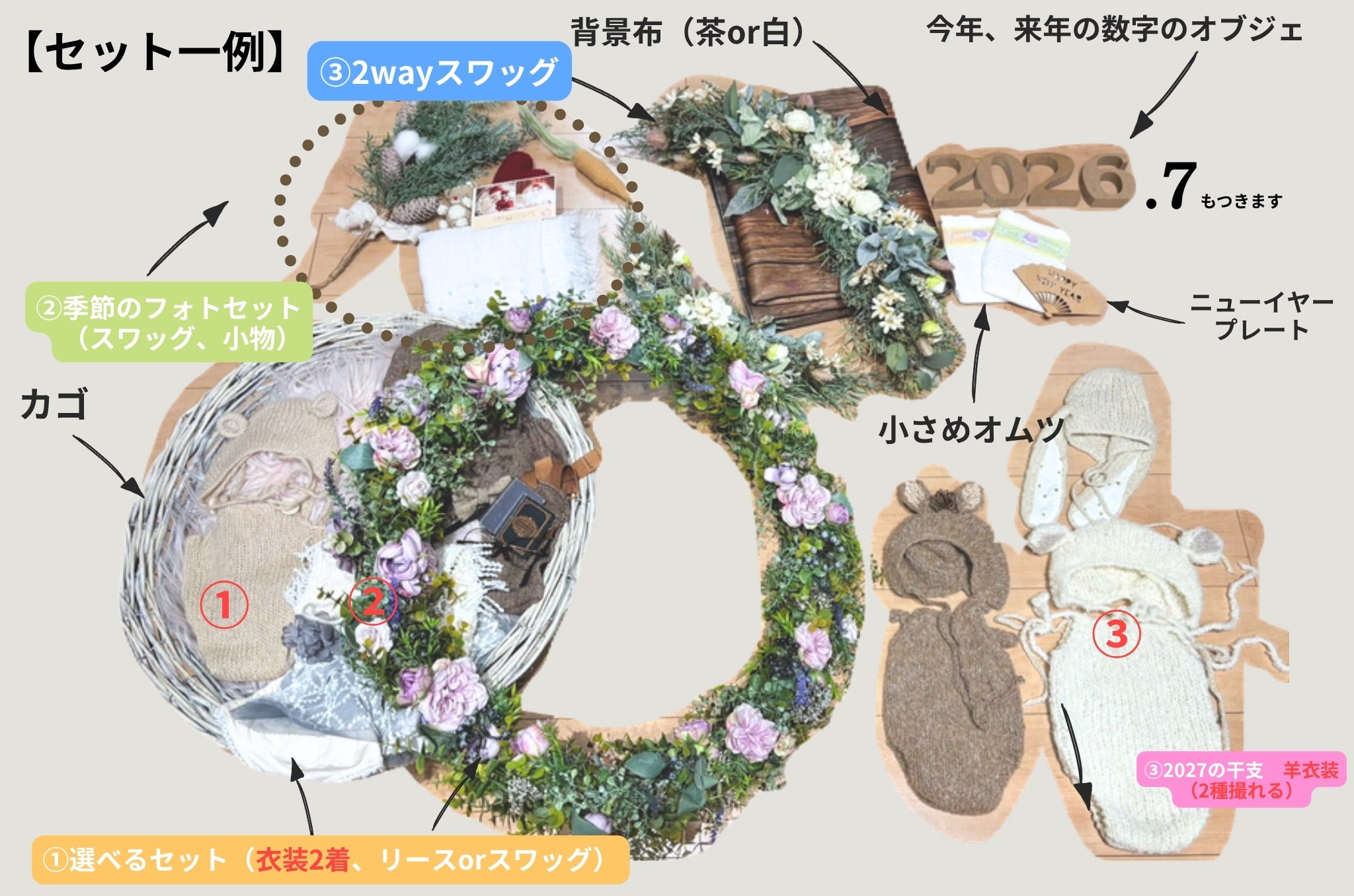 ニューボーンフォトセットの中身（リース・カゴ・衣装・季節の小物・干支衣装など）
